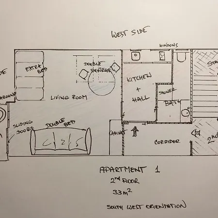 Appartement Sarka Prague